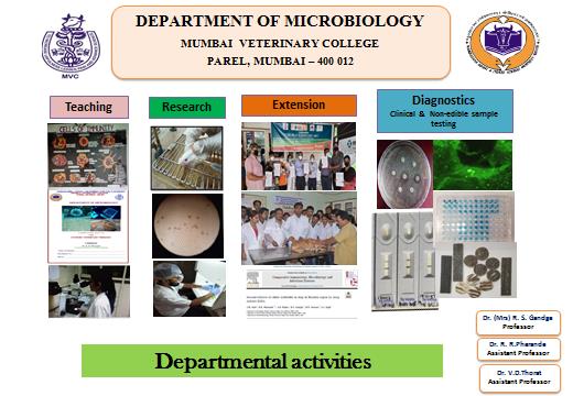 3. Activities Of Microbiology Department